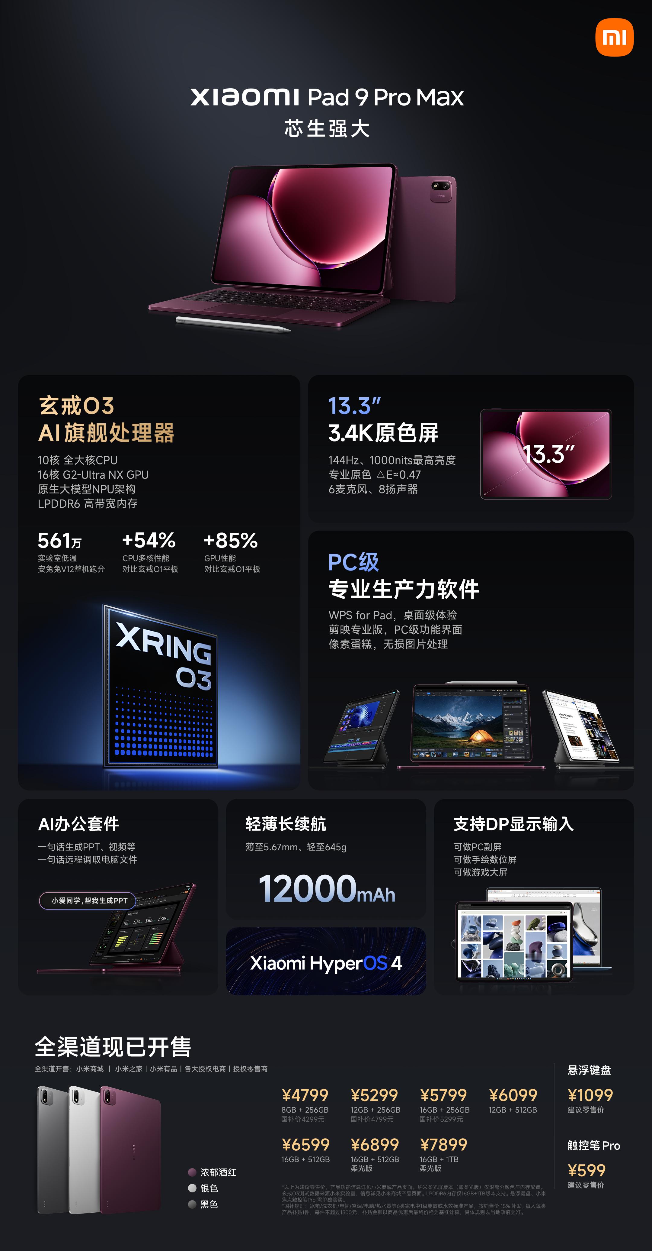 话说今晚的小米平板9ProMax确实可以，尤其是DP-in，桌面办公属性也拉