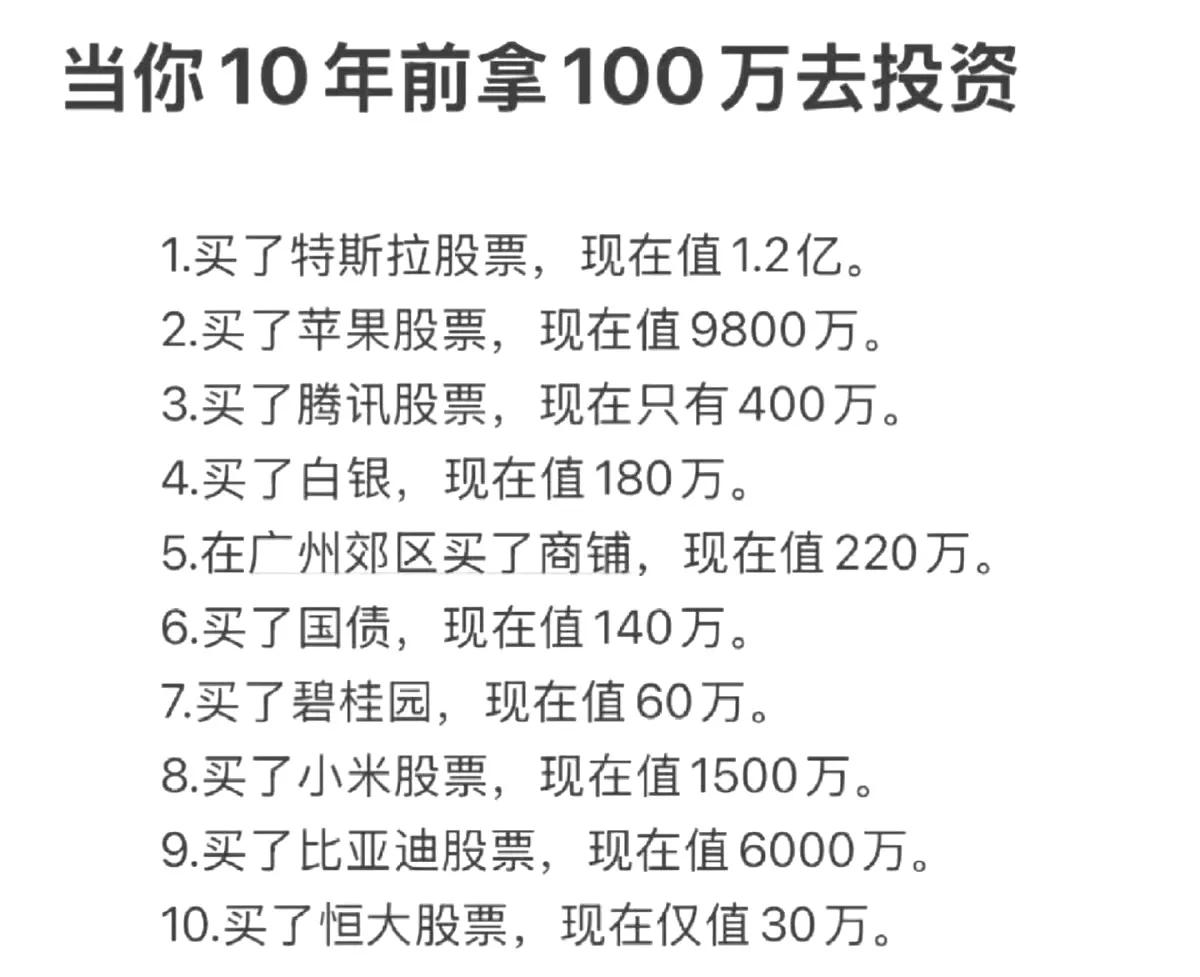 网友：十年前能拿一百万去投资，需要魄力，更需要眼光。