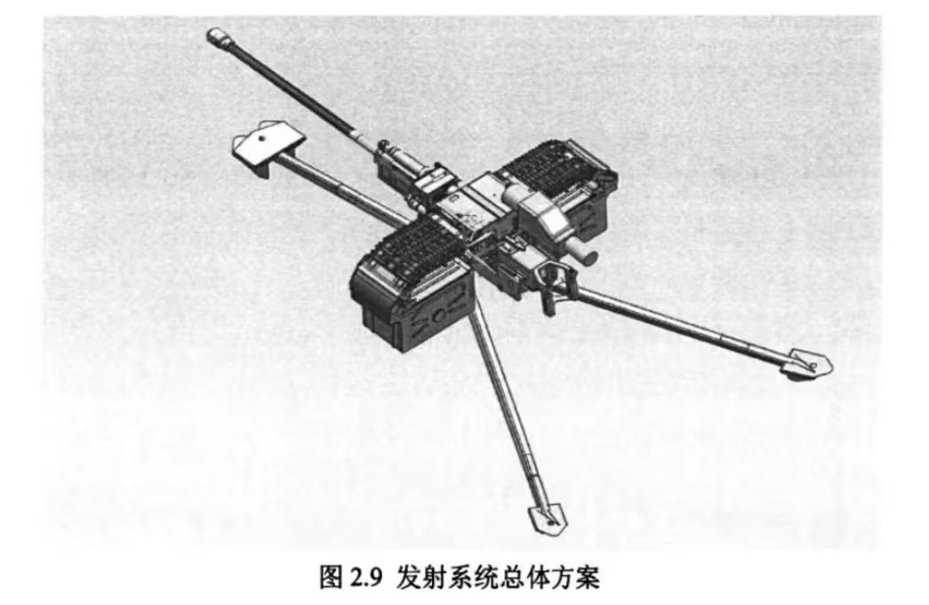 我大陆军火力不足恐惧症又到达了一个高潮，现在陆军连队里装备的全球最轻12.7mm