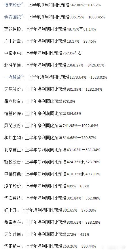 0714季报半年报