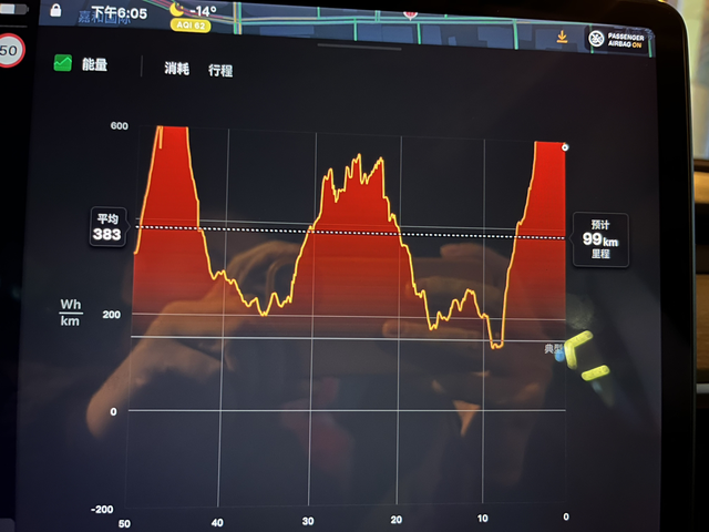 毛豆y北方能耗真实水平坐标内蒙古，modely四驱长续航，胎压26，最近这几天
