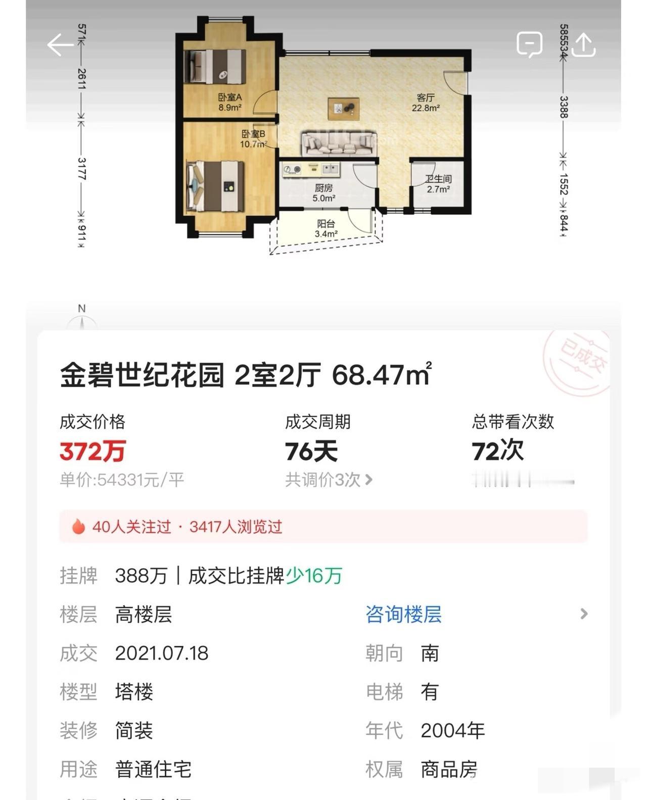 广州市区的房子，正式进入单价1字头。这两年，房价调整的也太夸张了。我21年去