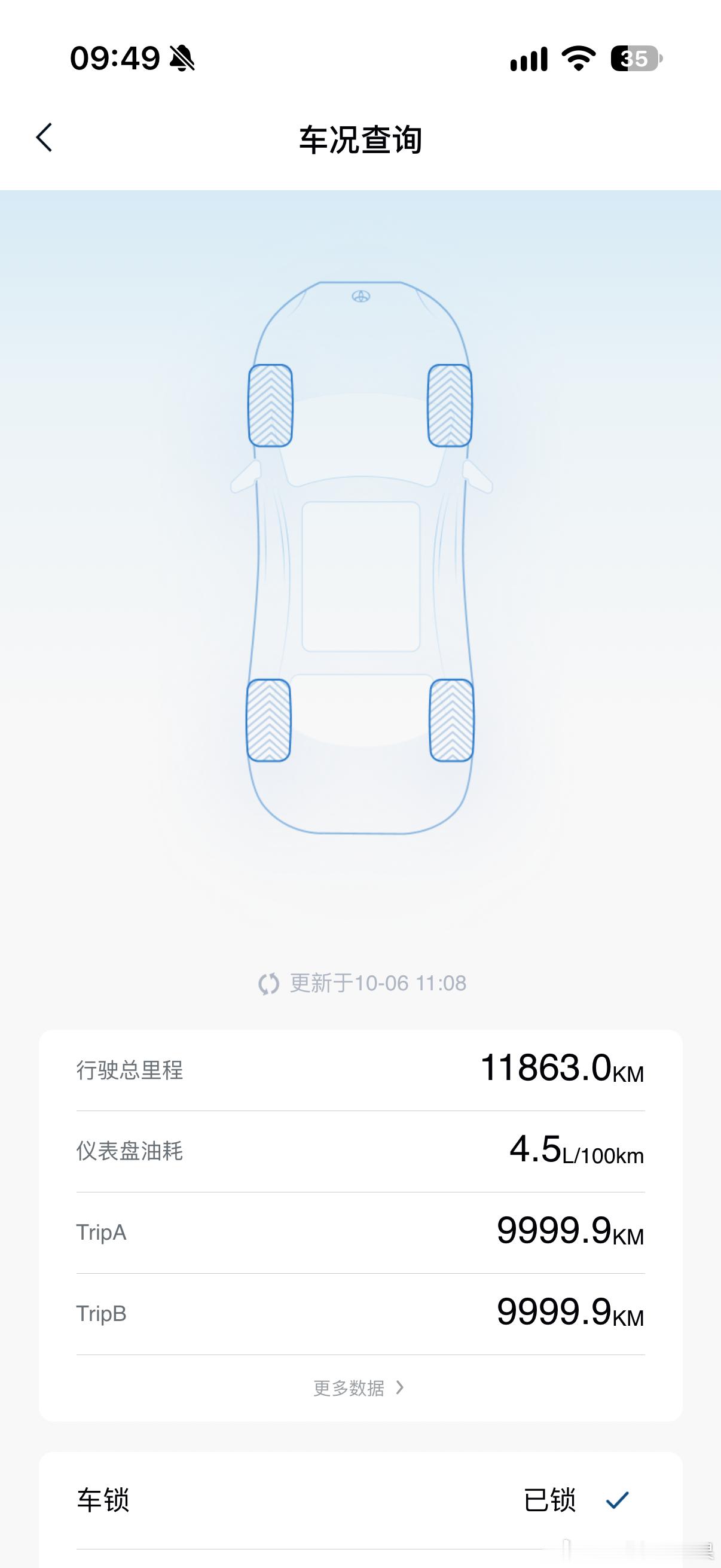 凯美瑞双擎一年养车成本大公开我将从油费、保险、维修保养、停车、高速费、违章6个方面来计算一年养车成本