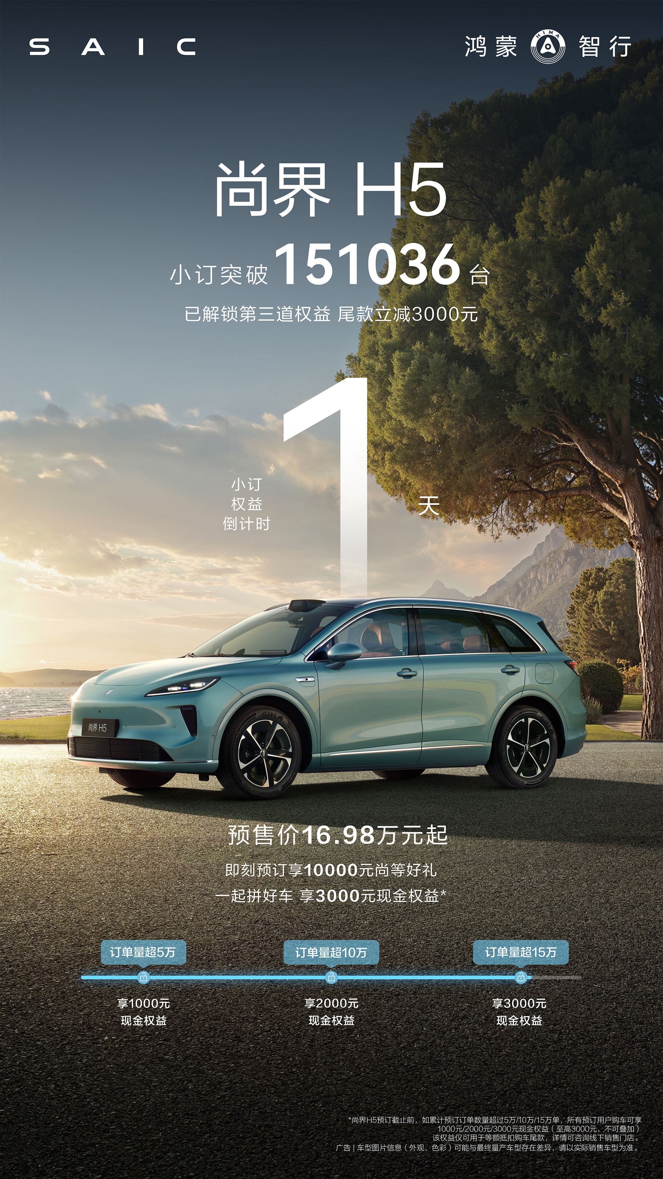 尚界H5小订破15万台20万以内，本身就是一个竞争激烈、用户关注度最高的市场段位