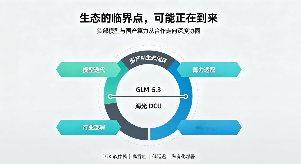 智谱和海光信息这波"双向奔赴"，揭示了中国AI产业的一个关键转折在行业呆这些年