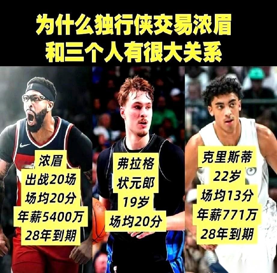 NBA那些拿着顶薪的巨星，如今正在被两份报告审判。一份是球探报告，上面只写着一