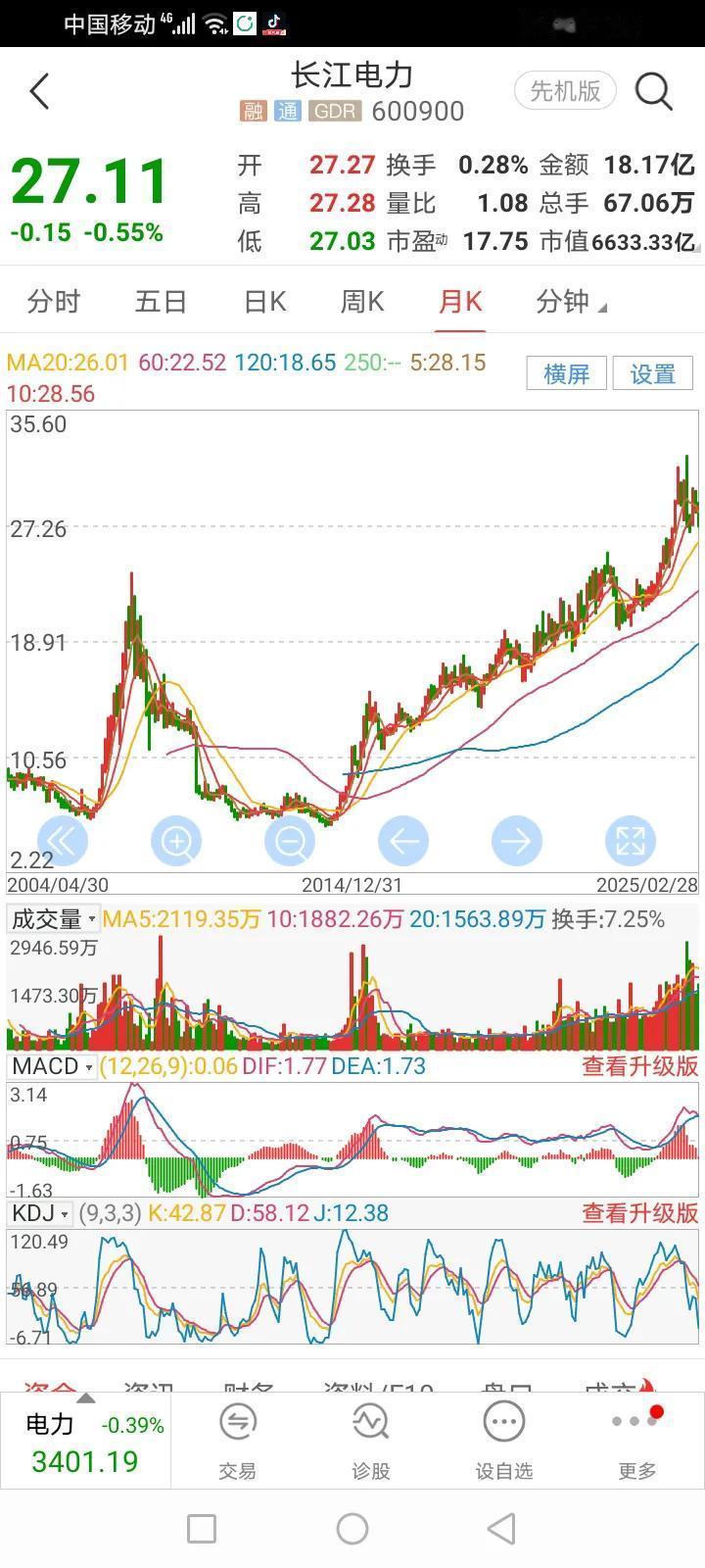 要想在股市生存，至关重要的是选择优质股票。如果你相信了“让梦想窒息”，上了乐视