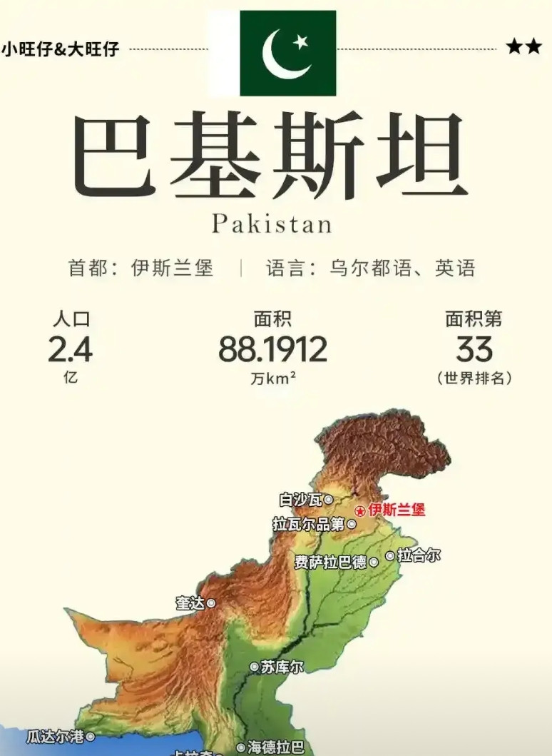 世界上唯一用