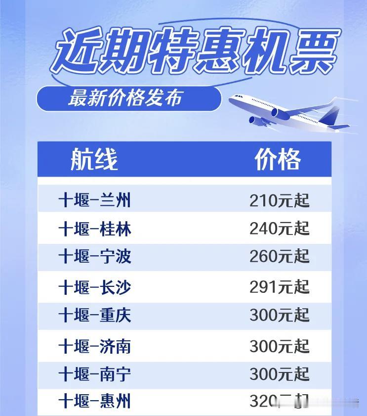 侄女前年考上教师编，学校领导就让她任教二中高三数学老师，她只比学生大4岁，她是本