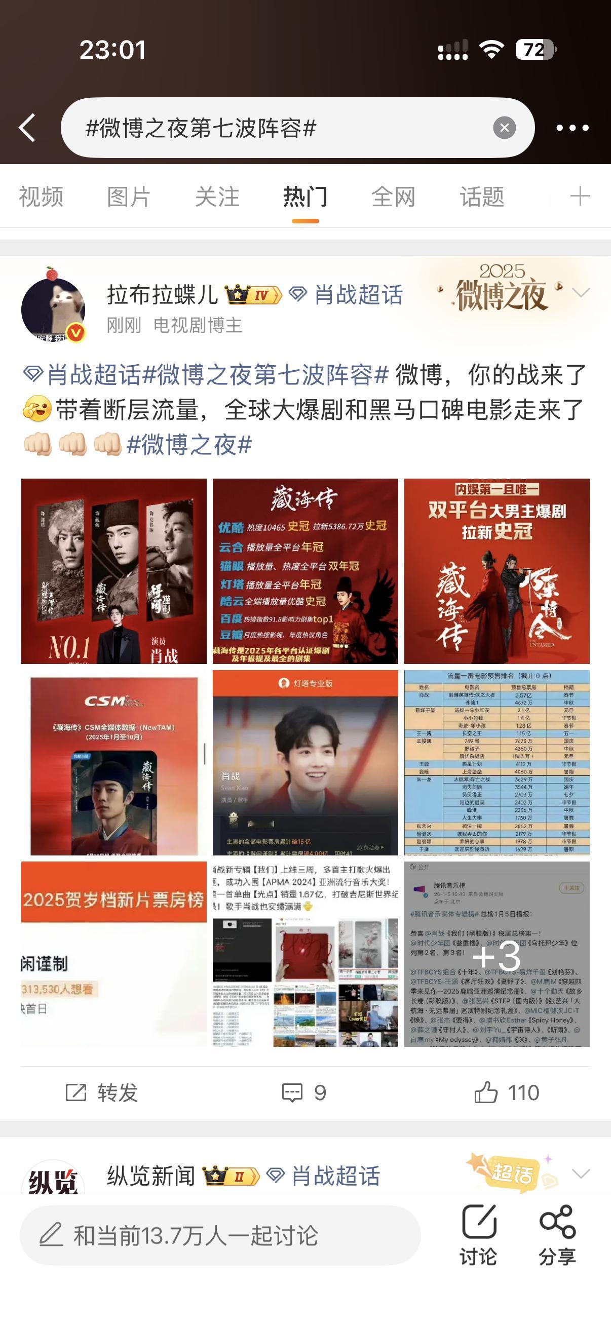 热搜第一，本人一个人占据热门3.6.13，带着满满实绩，如何呢