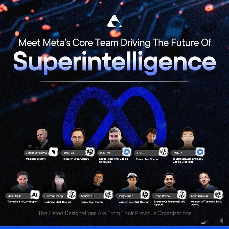 说个离谱的事:现在在Meta搞AI,如果不会说中文都混不进核心团队。开会说的