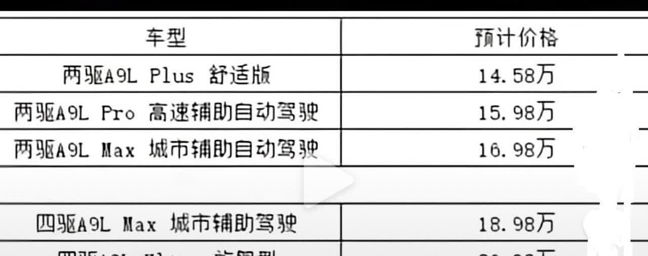 来了来了昨天香港车展奇瑞高管副总裁公布了本月25号风云A9L发布，配置单来了价格