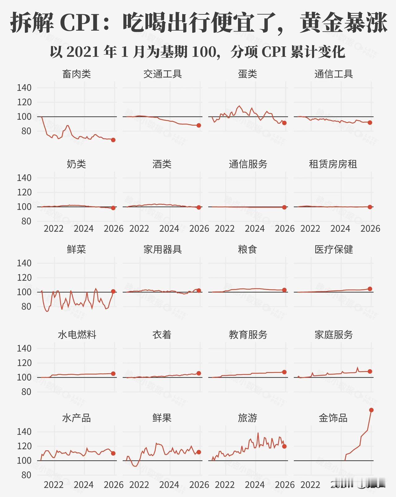 为何说中国人已经喝不动酒了？2016年，无疑是“酒”行业的一个“分水岭”。从那