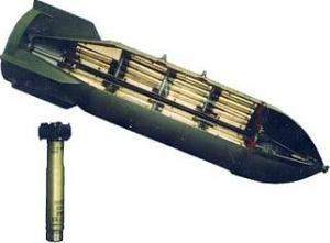 禁用集束炸弹(子母弹)公约中国为什么不签字?