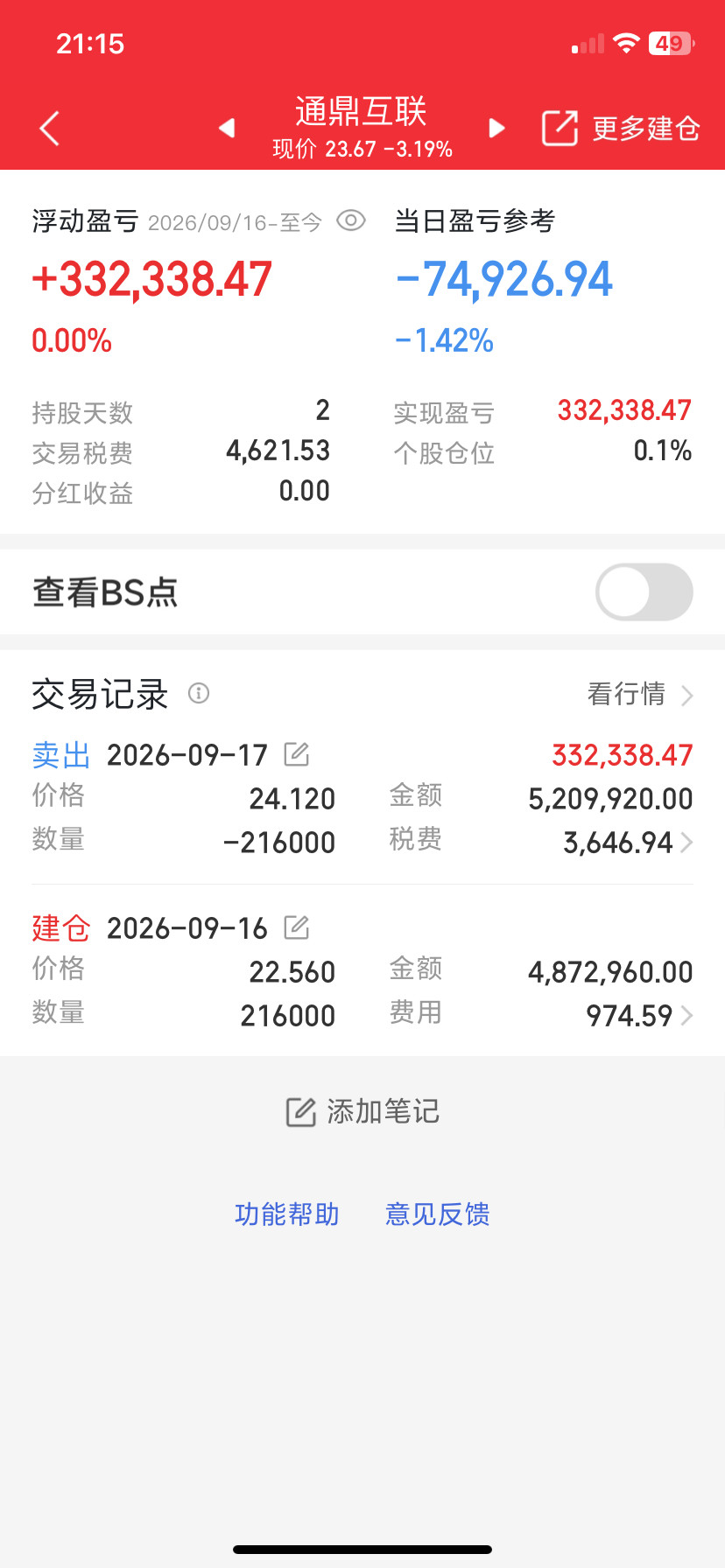 9.18日暗盘隔夜挂单热度榜1. 永鼎股份｜光通信｜挂单26.10亿2. 亨通光