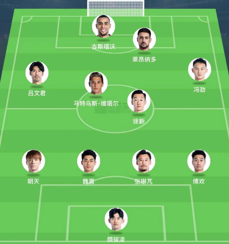 这应该是上港队最“刺激”的阵容了吧？你说就用这个阵容能保级成功吗？这个后防线