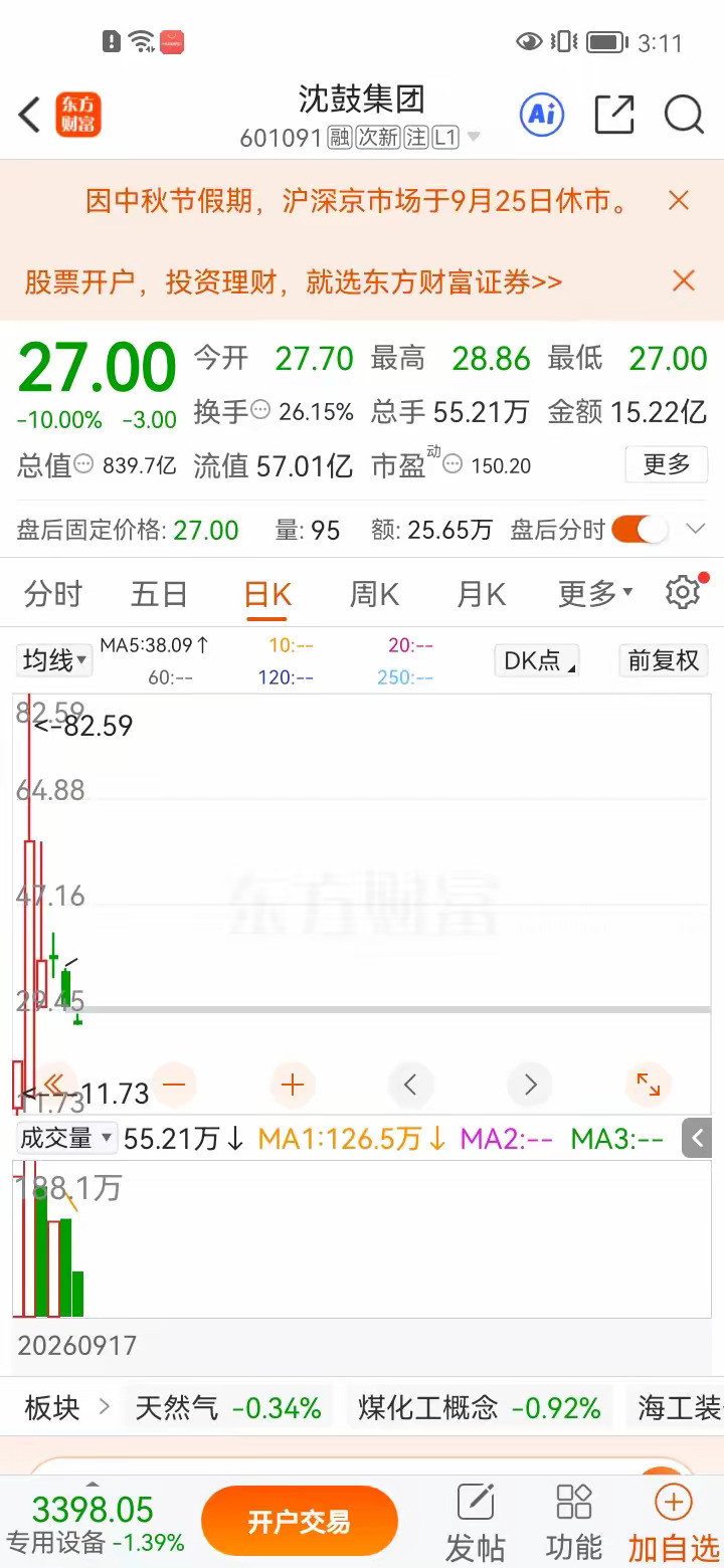 月饼第一股有多赚钱一位广东股民，在22号尾盘以38.43元的价格，买入8500