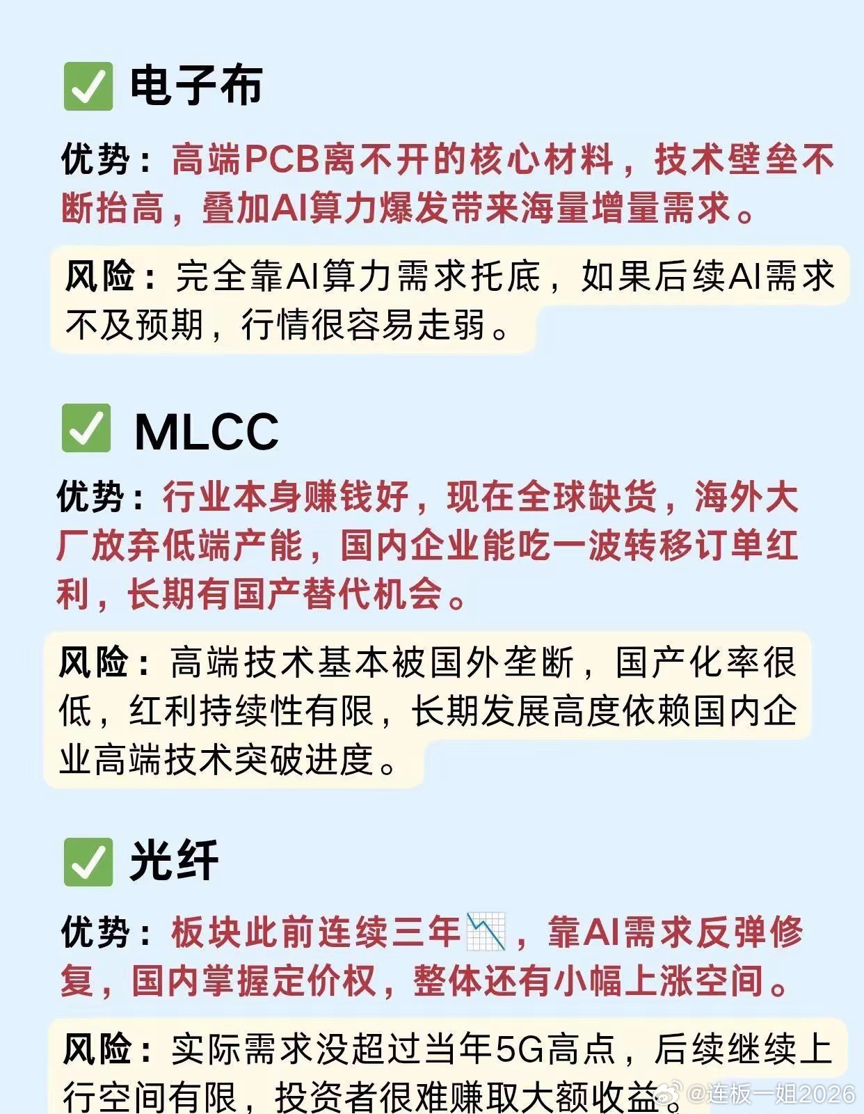 深度拆解覆铜板/电子布/MLCC/光纤|||今天我帮大家整理了AI四大电子材料干