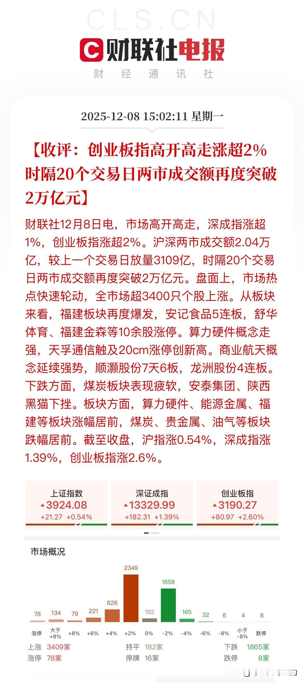 收盘了！CPO赢麻了，券商则是再显渣男本性！周末券商出了这么多利好，本以为今天