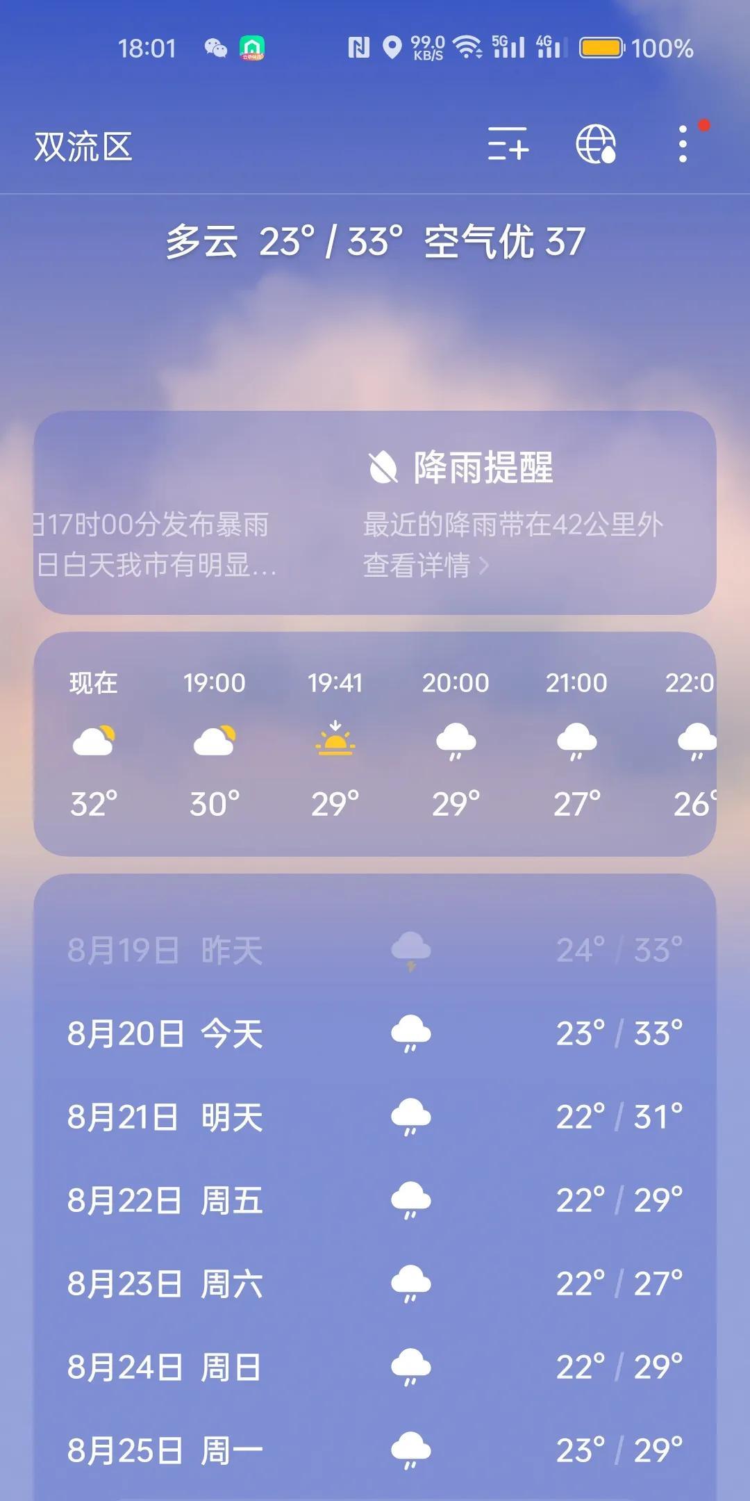 炎炎烈日，是当前天气最真实的写照。怎么可能下雨？然而天气预报的可是天天下雨呀，怎