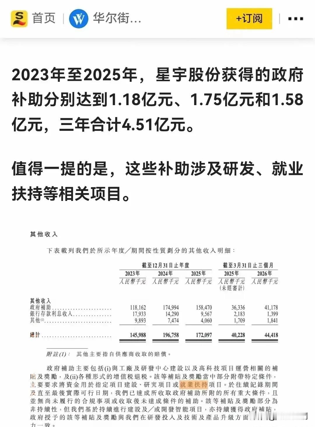 拿了4.5亿补贴，转头裁了107个应届生。人社局说“不违规”。一句“不违规