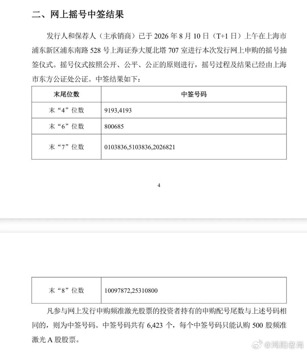宇树科技科创板IPO中签率为0.01809759%8月10日，宇树科技科创板IP