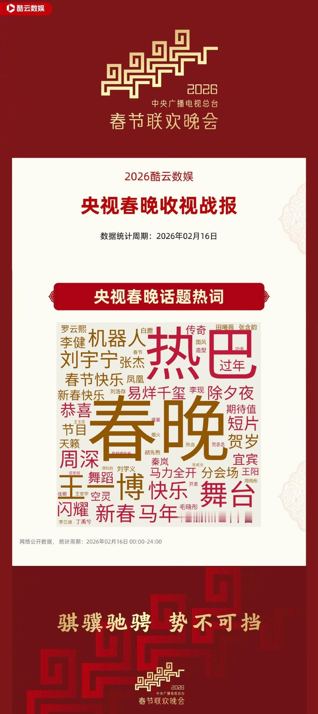 有的是正面热搜有的是负面热搜