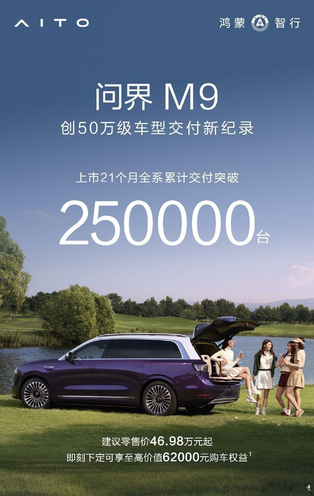 鸿蒙智行累计交付超过100万台,其中问界M9就有25万台之多。华为出手,只用了4