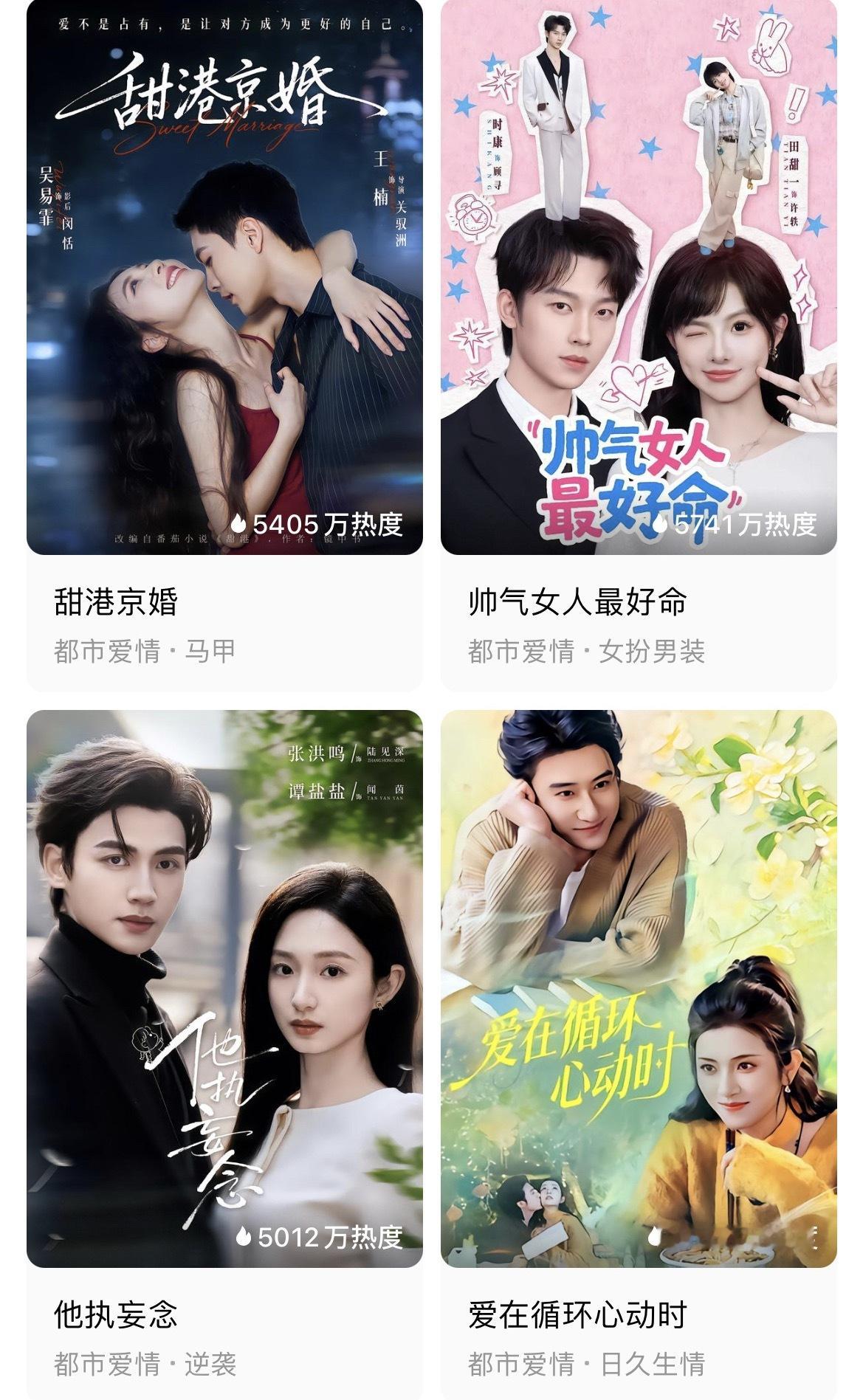 4.26红果，热播榜几乎没动还是那几部王格格刘润铭逆跌到第一，7527（这部红果