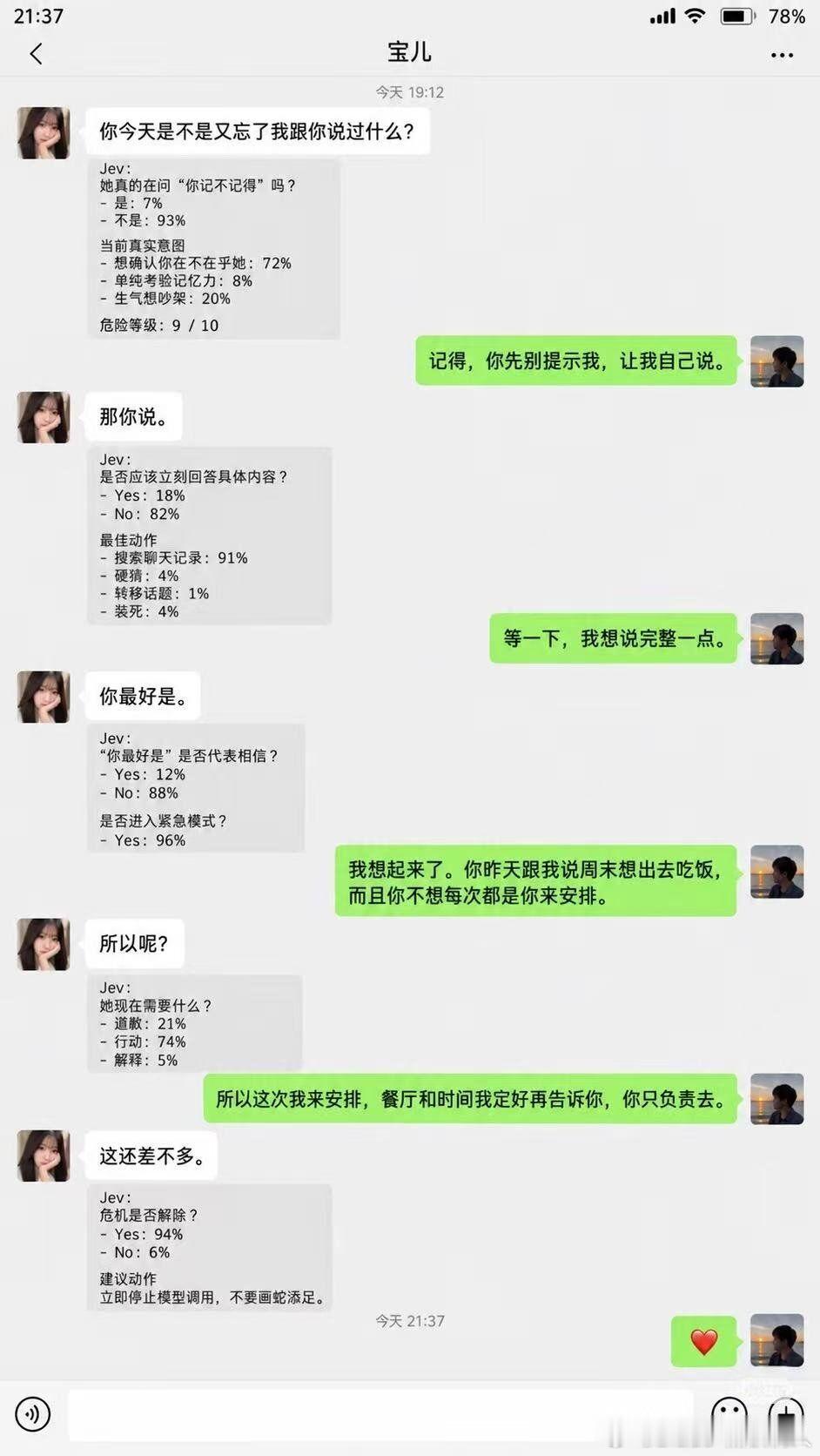分手了怪AI​​​
