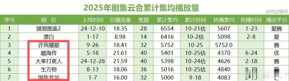 这才是真正的告黑名单[滑稽笑]​​​