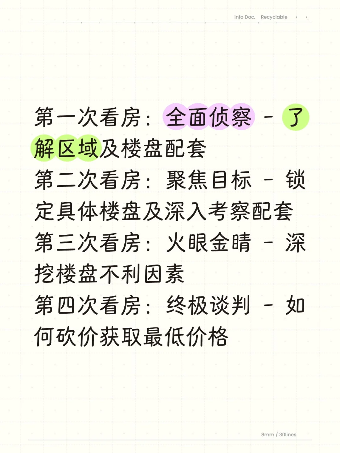分享“四次看房注意事项”