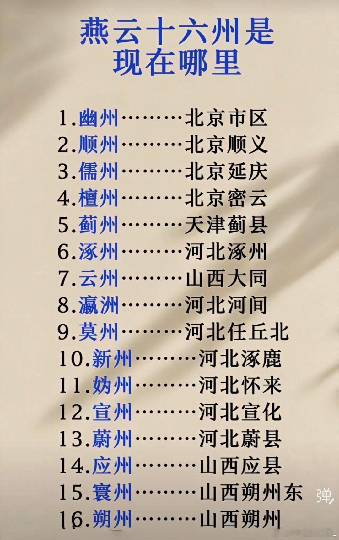 燕云十六州是现在的哪里？1.幽州……北京市区2.顺州……北京顺义3.儒州……北京