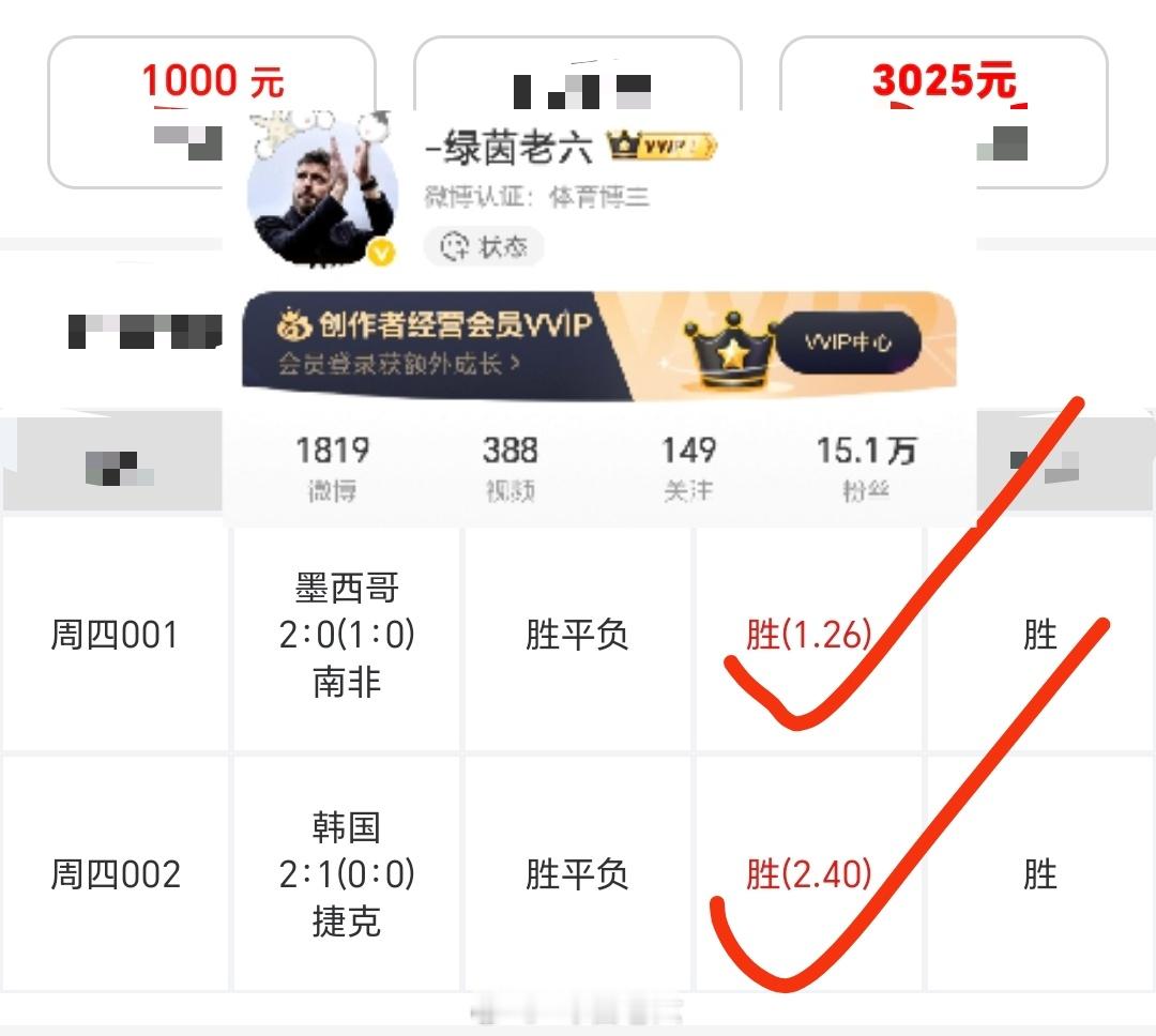 老六从不靠运气实力用时间来证明
