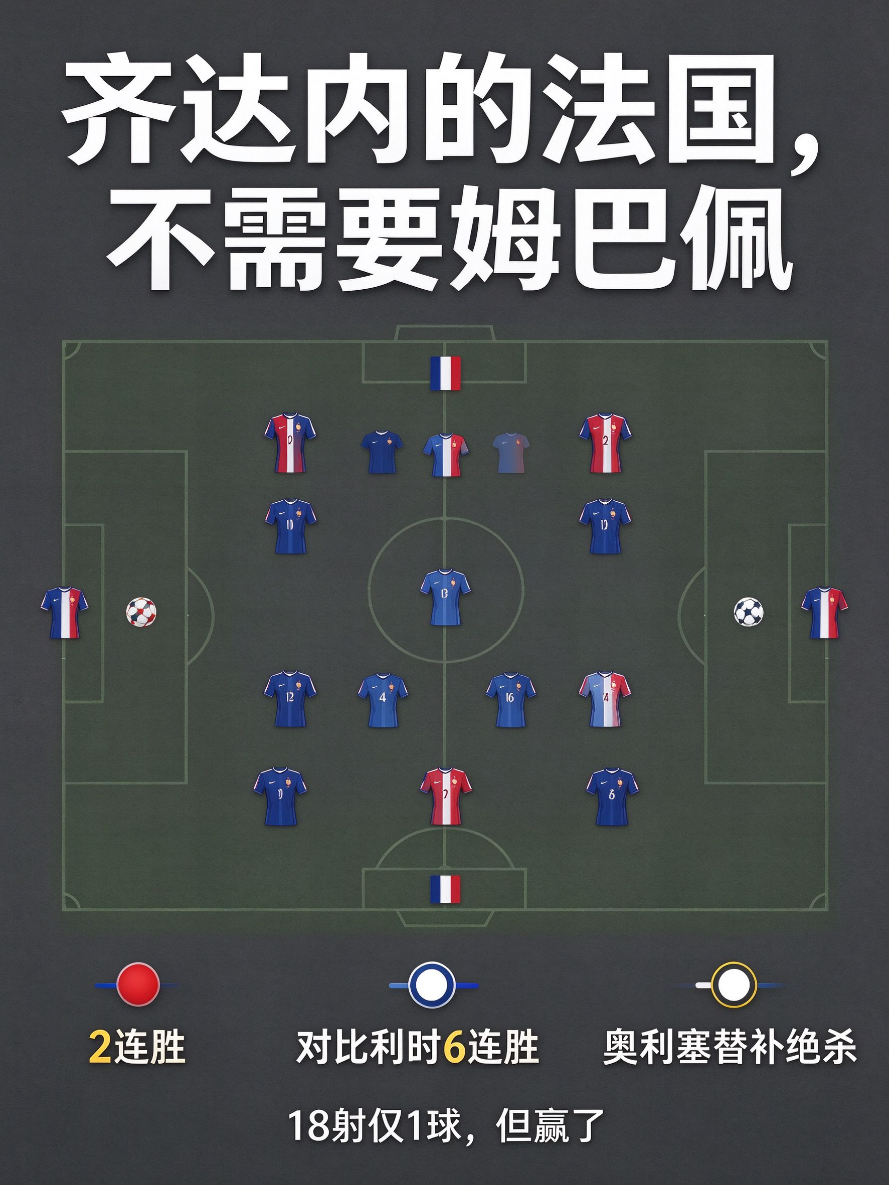 🔥21岁，11场6球——意大利新锋线来了今晨欧国联意大利客场4-1土耳其，最亮