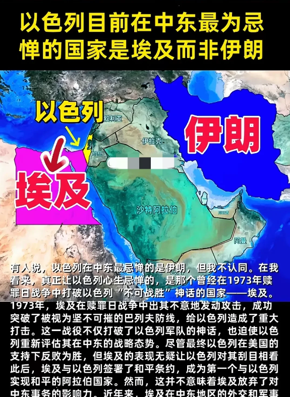 第一次中东战争，埃及败，导致国王法鲁克下台，大批巴勒斯坦难民诞生；第二次中东