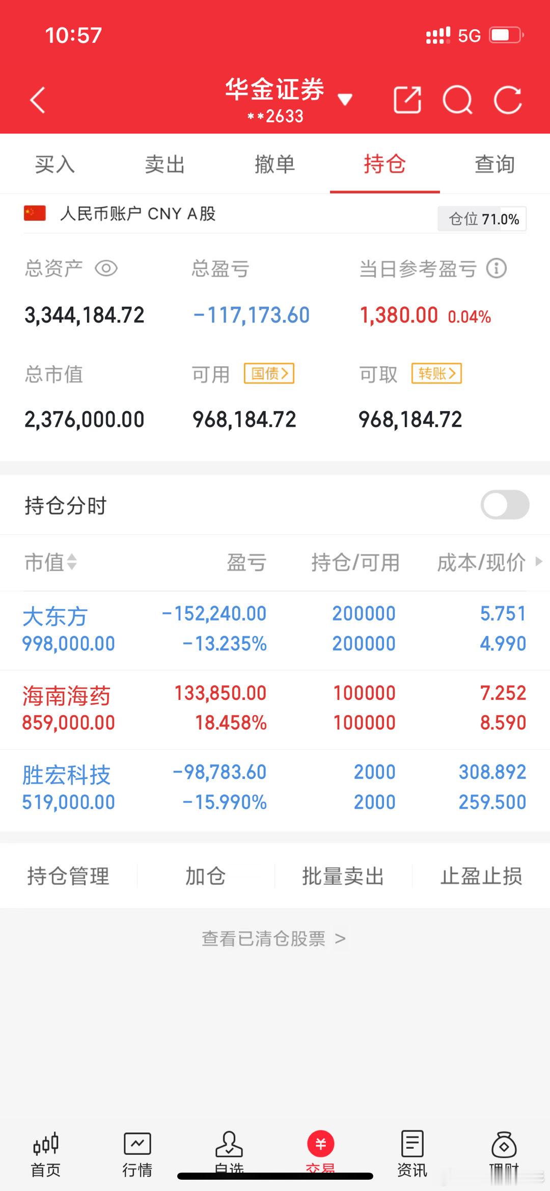 实战派老彭实操记录(3.23日开始，初始50个，到年底争取翻5倍以上)目前已经