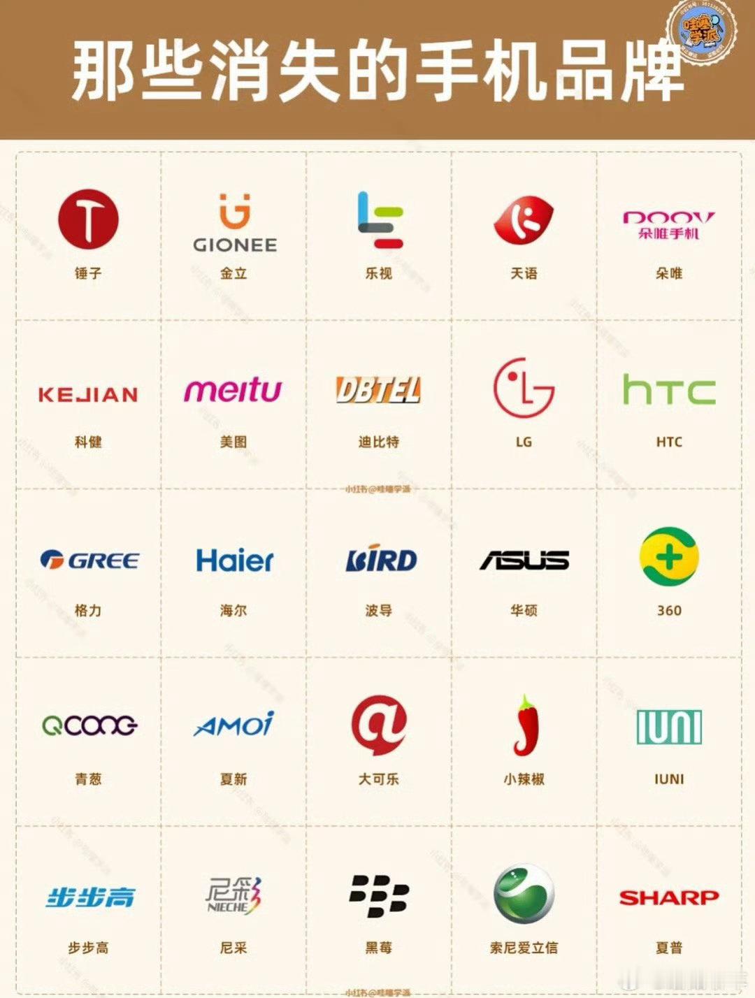 这手机怎么是Windows系统用过以前微软手机的人现在是不是都已经是中登了