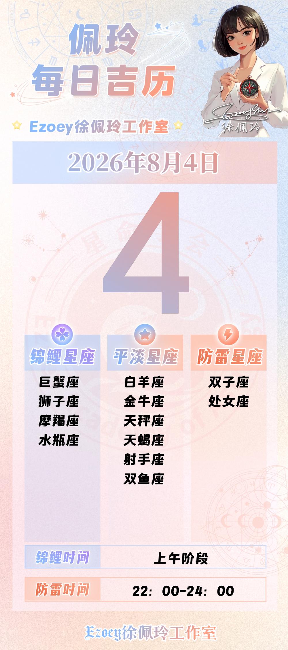 【8.4日播报】温暖助力日锦鲤星座：巨蟹座、狮子座、摩羯座、水瓶座——Ezo