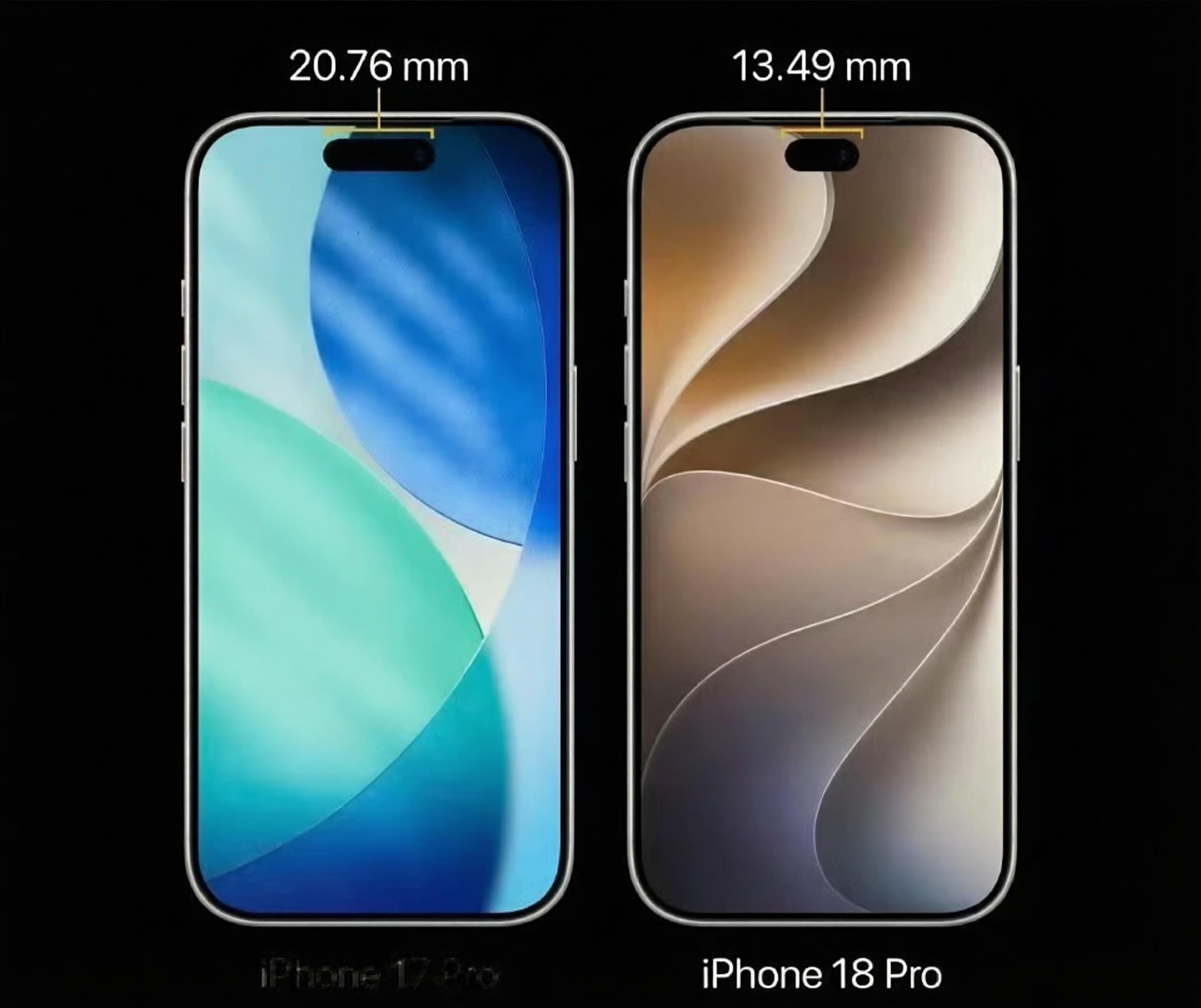 iPhone18Pro灵动岛迎来重磅瘦身，对比17Pro的20.76mm宽度，收