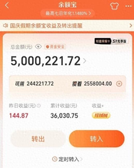 500万放余额宝，一天只赚144.87元，还冲上了热搜。评论区一片感慨：手握