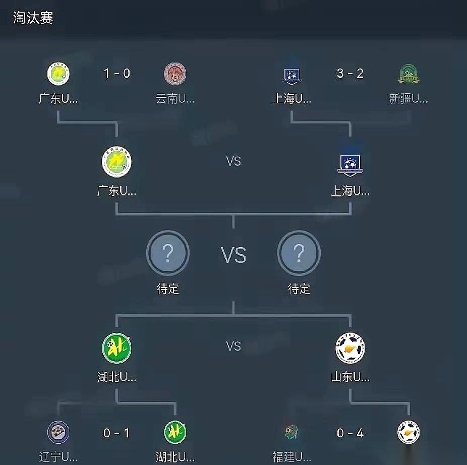 好家伙，全运会U20这四强，简直就是神仙打架。但最有意思的，是山东。纸面上看