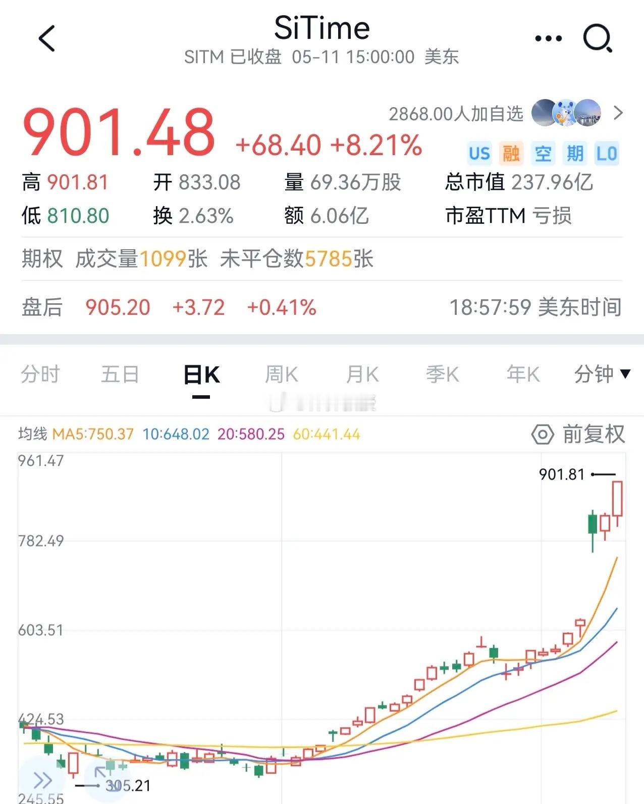 对比四家核心物料供应商○云南锗业代表的磷化铟市值589亿左右○天通股份代表的