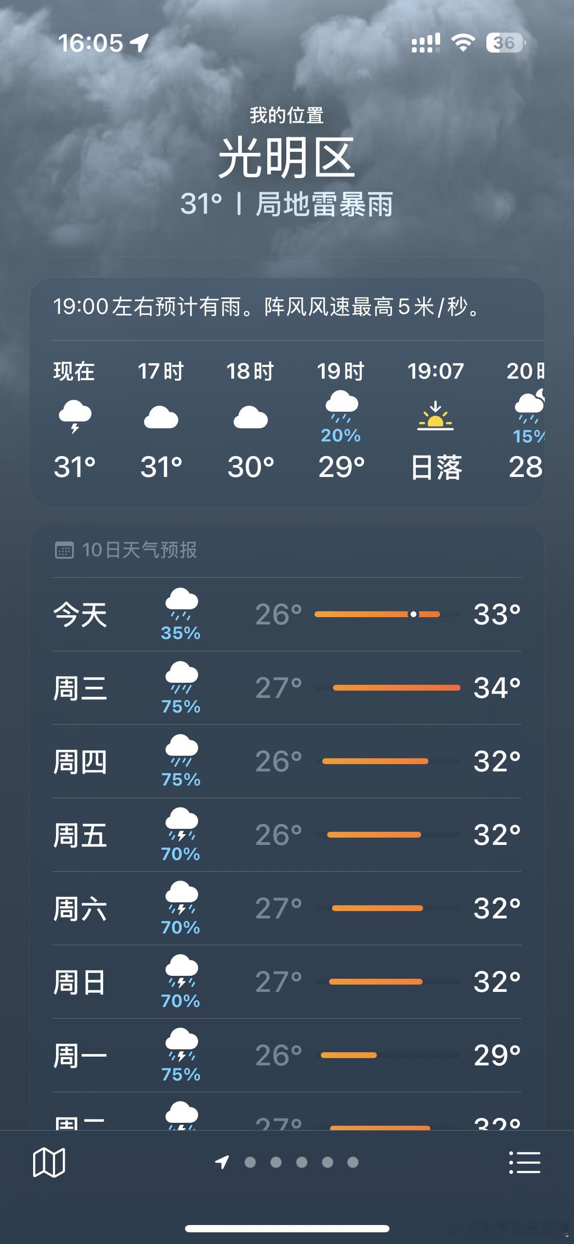 别下雨了！想出去拍YU7​​​