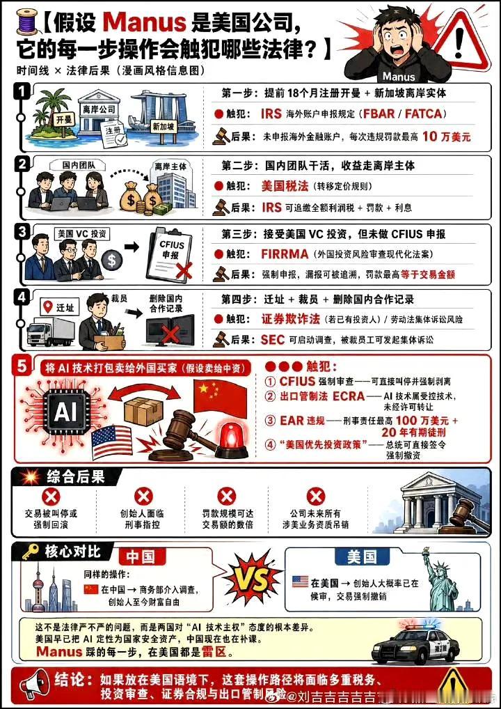 Manus被禁止外资收购，有部分网友对此有看法，认为这种做法干涉了企业的自主权，