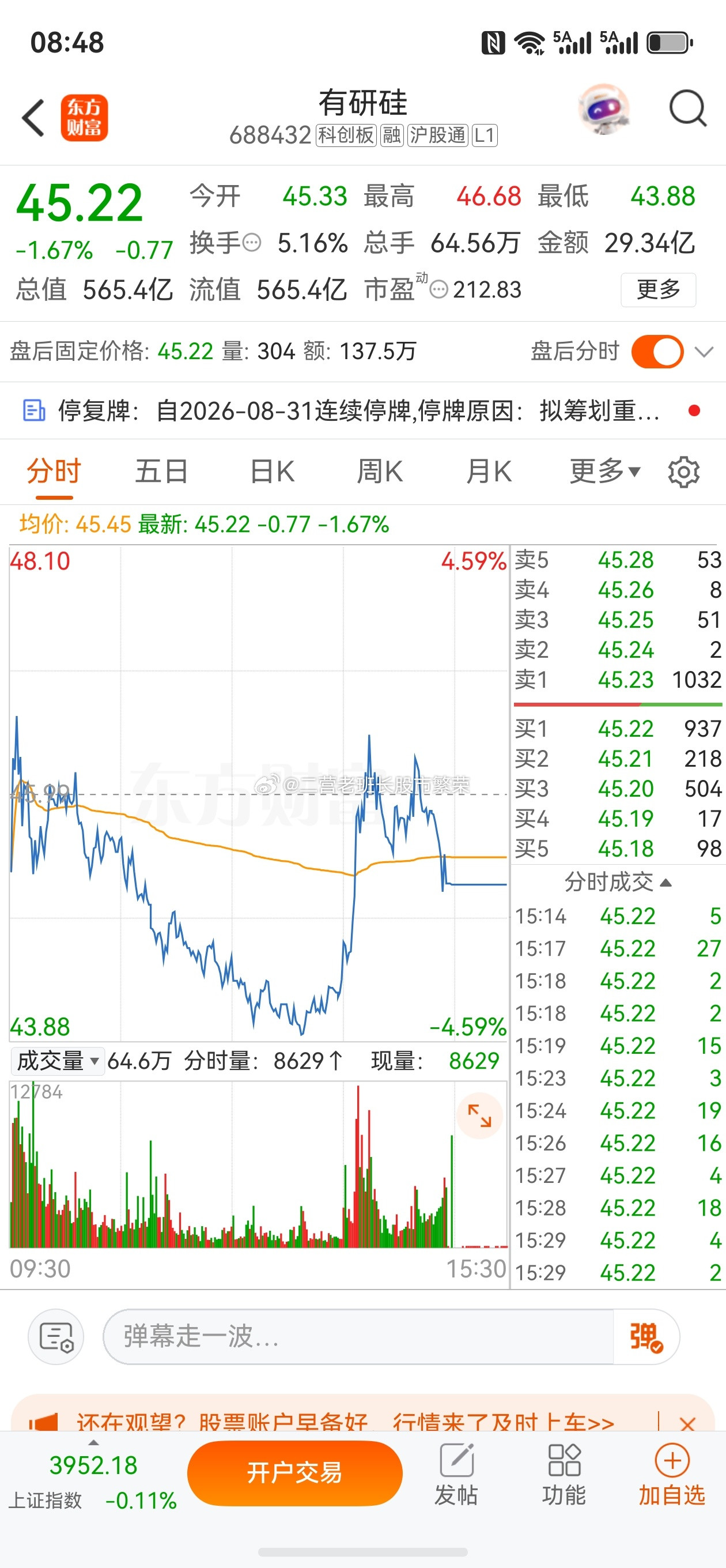 #有研硅##股票##微博#500亿半导体牛股停牌重组，拆解一下。有研硅（688432）8月28日晚公