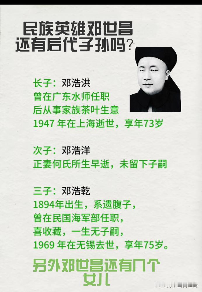 民族英雄，清朝北洋水师“致远舰”管带(相当于现在的舰长)邓世昌还有子孙后代吗？