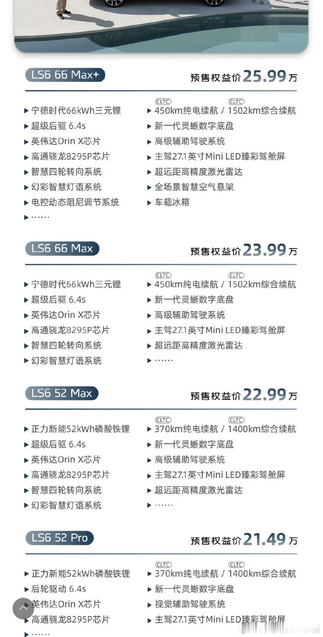 新一代智己LS6惊爆价20.99万起大v聊车我和汽车的日常智己今天应该是检测到