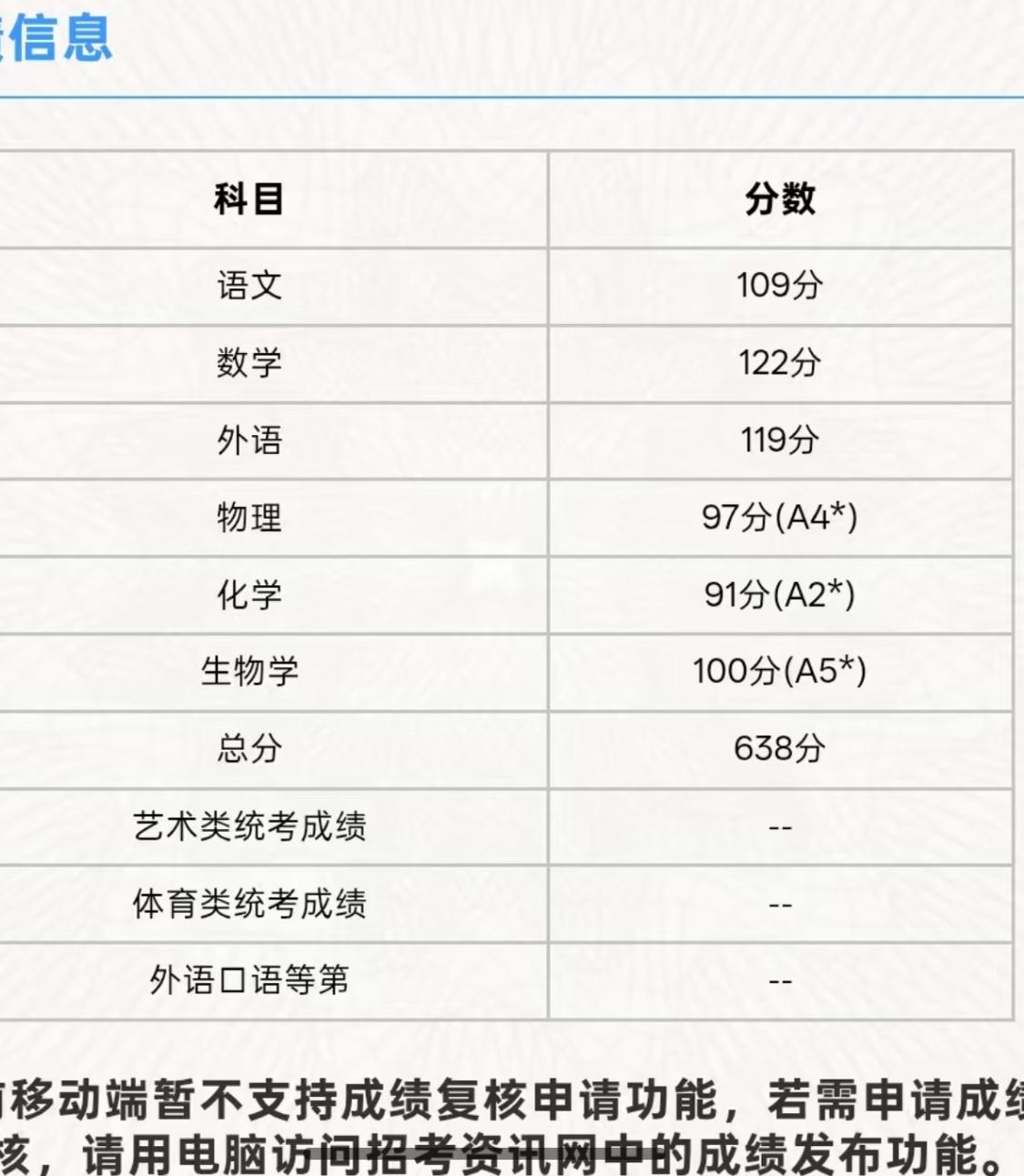 我女儿真的是个犟种！前几天女儿高考成绩出来，638分，好家伙，全家高兴了半宿