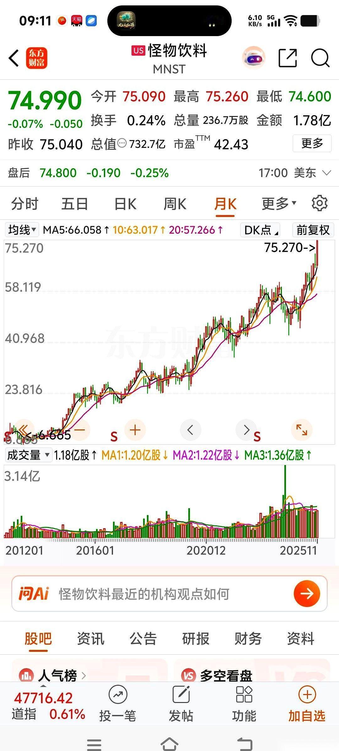 一罐很多人可能都看不上眼的饮料，二十年，股价翻了4000多倍。每年将近28%的